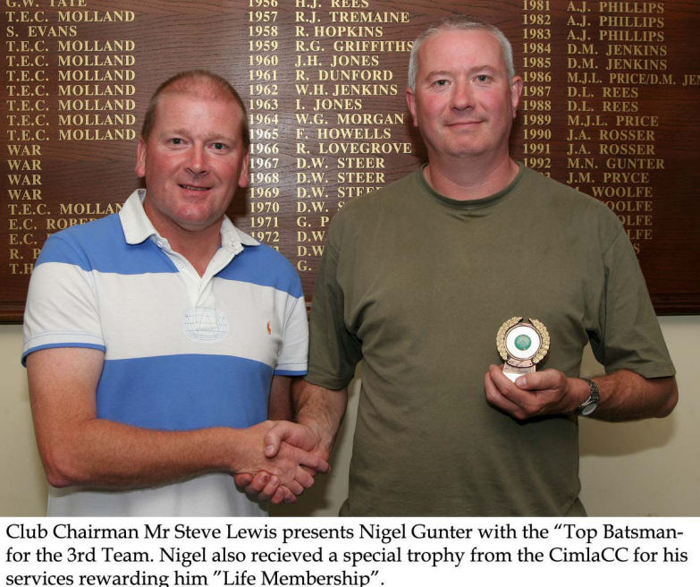 3rd XI Top Batsman - Season 2005